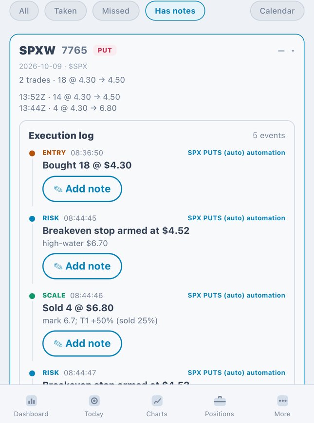 Journal entry with the execution log of an automated trade